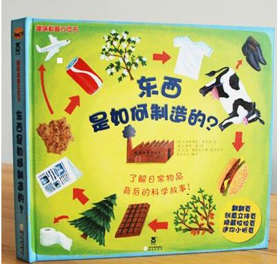 东西是如何制造的